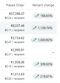 Results Screenshot